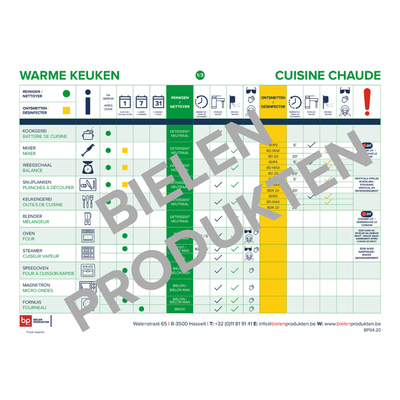 hygiene plan Warm kitchen