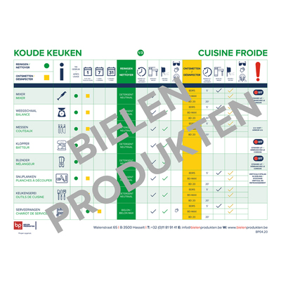 Hygiene plan Cold kitchen 1-3