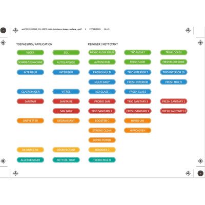 Stickervel Bomax doseersysteem OUD